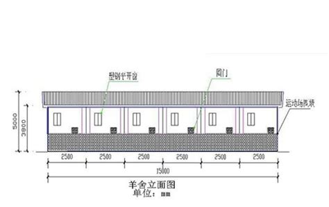 羊床|羊舍、羊床、羊槽 设计图大全！